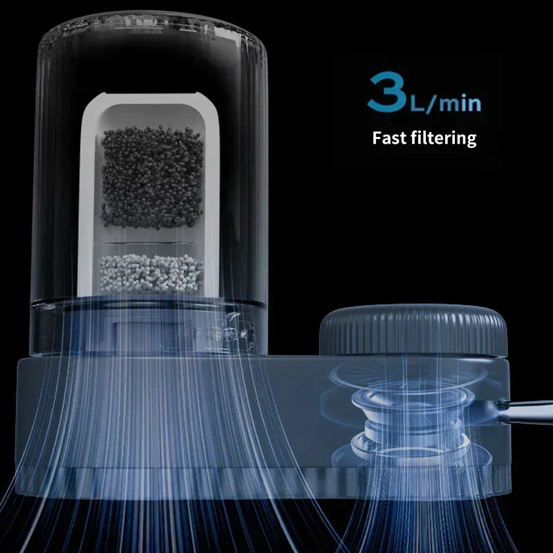 Kitchen Faucet Water Filter Washable Tap Water Purifier Aerator for Home Kitchen with 1 Extra Filter
