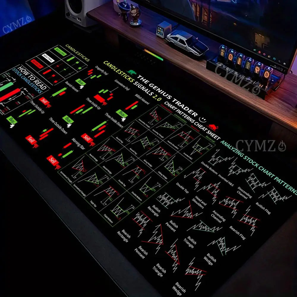 Stock Trading Chart Theme Mouse Pad Desk Mat Gaming Mat Rubber Anti-Slip Durable Desk Accessories Keyboard Desktop Pads Maus Pad Main image
