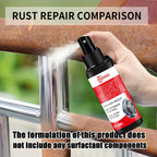 Door Handle Rust Remover - Metal Parts Anti-Rust Renovation Spray, Quickly Remove Rust, Oxidation, Blackening And Other Problems