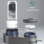 Kitchen Faucet Water Filter Washable Tap Water Purifier Aerator for Home Kitchen with 1 Extra Filter