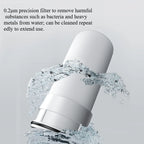 Kitchen Faucet Water Filter Washable Tap Water Purifier Aerator for Home Kitchen with 1 Extra Filter