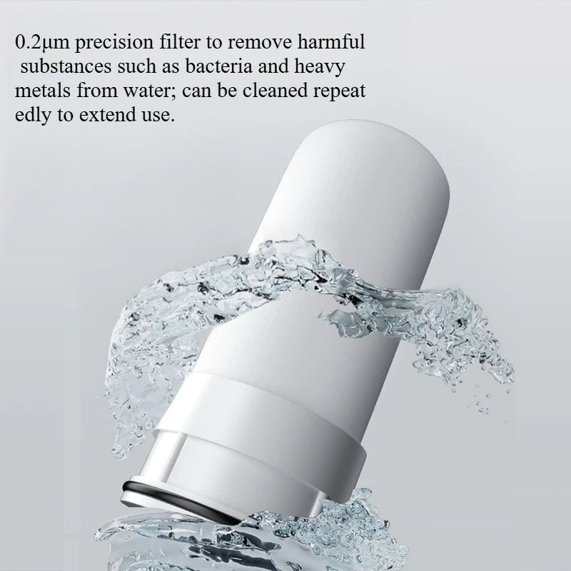 Kitchen Faucet Water Filter Washable Tap Water Purifier Aerator for Home Kitchen with 1 Extra Filter